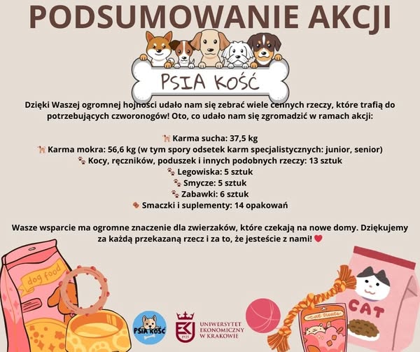 Podsumowanie zbiórski